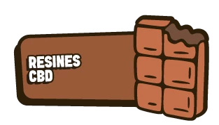R&eacute;sines CBD